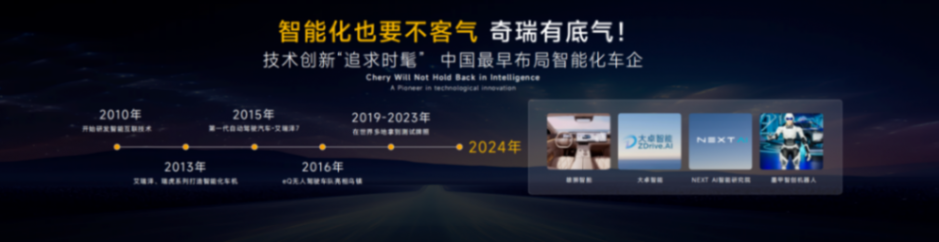 奇瑞重磅發布“獵鷹智駕”，2025年將搭載于30余款車型