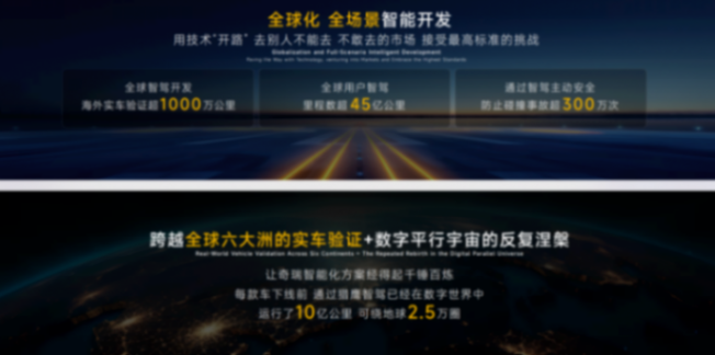 奇瑞重磅發布“獵鷹智駕”，2025年將搭載于30余款車型