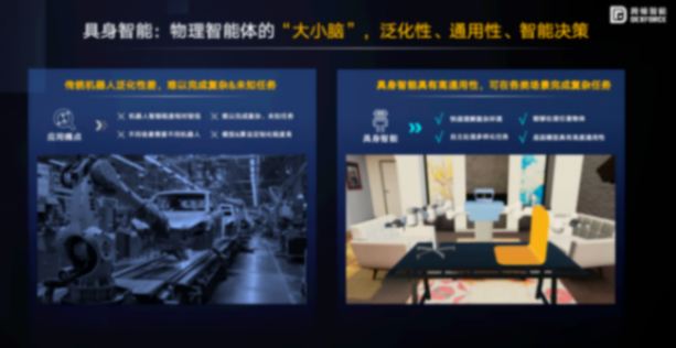 跨維智能:以“大小腦+感知”驅動多形態機器人商業化落地 跨維智能:以“大小腦+感知”驅動多形態機器人商業化落地