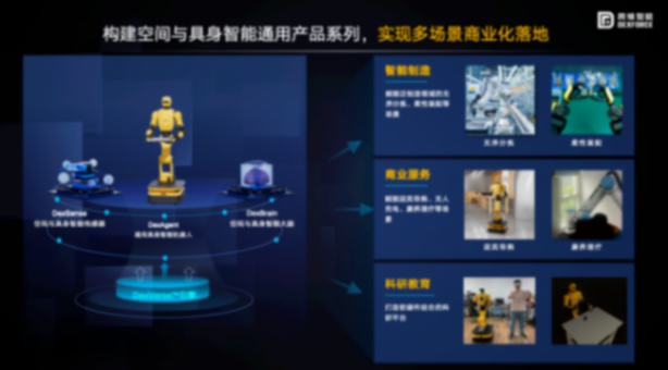 跨維智能:以“大小腦+感知”驅動多形態機器人商業化落地 跨維智能:以“大小腦+感知”驅動多形態機器人商業化落地