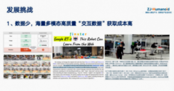 浙江人形機器人創新中心:具身智能操作發展挑戰與進展 浙江人形機器人創新中心:具身智能操作發展挑戰與進展