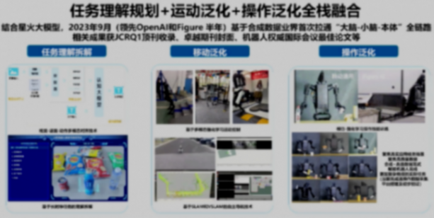 聆動通用:多模態大模型讓具身智能成為可能 聆動通用:多模態大模型讓具身智能成為可能
