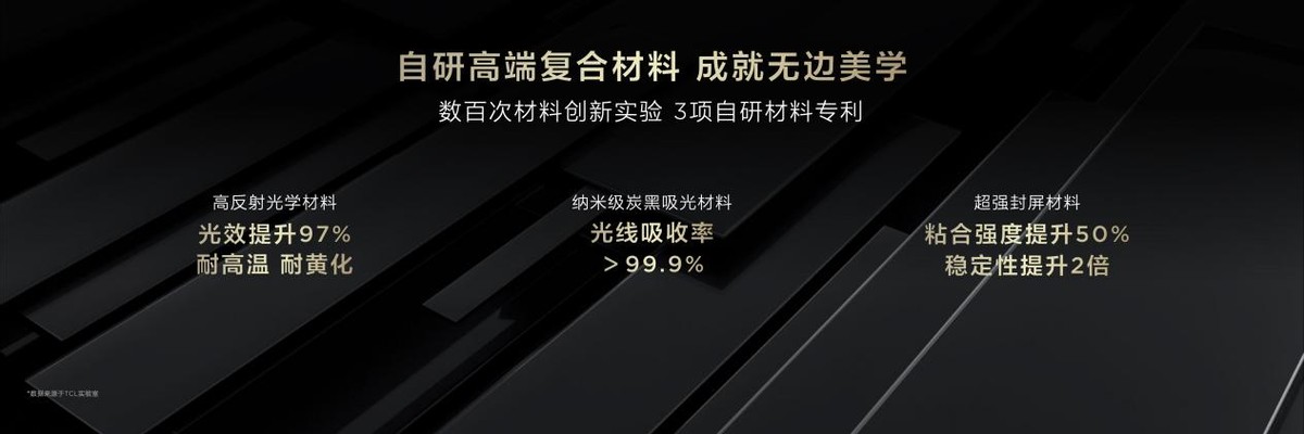 TCL憑第四代液晶電視,如何做到領(lǐng)先行業(yè)一代的技術(shù)超越
