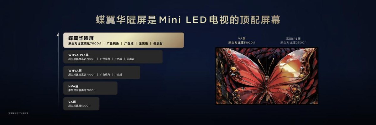 TCL憑第四代液晶電視,如何做到領(lǐng)先行業(yè)一代的技術(shù)超越