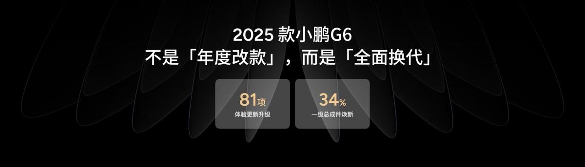 更強、更快、更煥新,2025款小鵬G6越級首秀