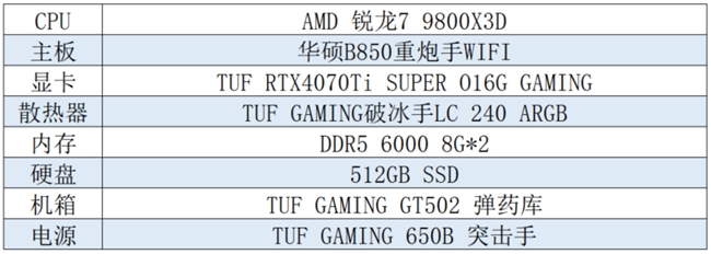《浪人崛起》裝機指南 華碩B850/B860主板帶你縱橫戰場