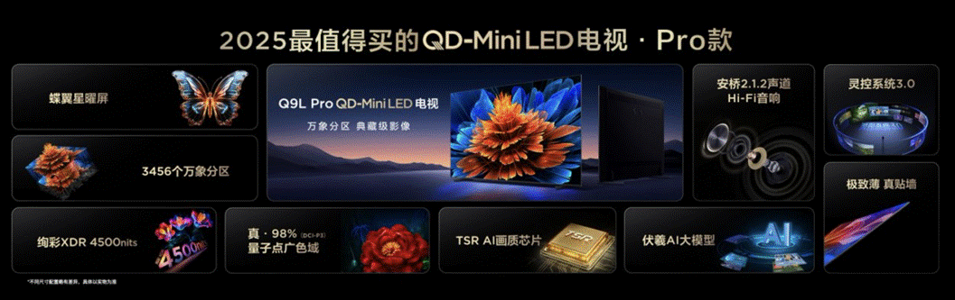 行業(yè)領(lǐng)軍者TCL再發(fā)力,T7/Q9新品超高對(duì)比度屏引發(fā)市場(chǎng)熱議