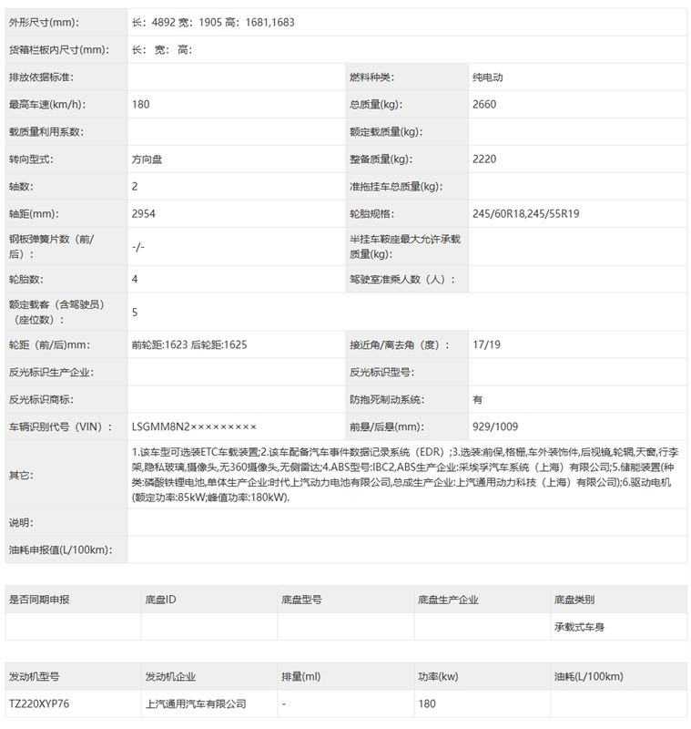 凱迪拉克將推高性能版銳歌-V,新款別克E5繼續提升性價比