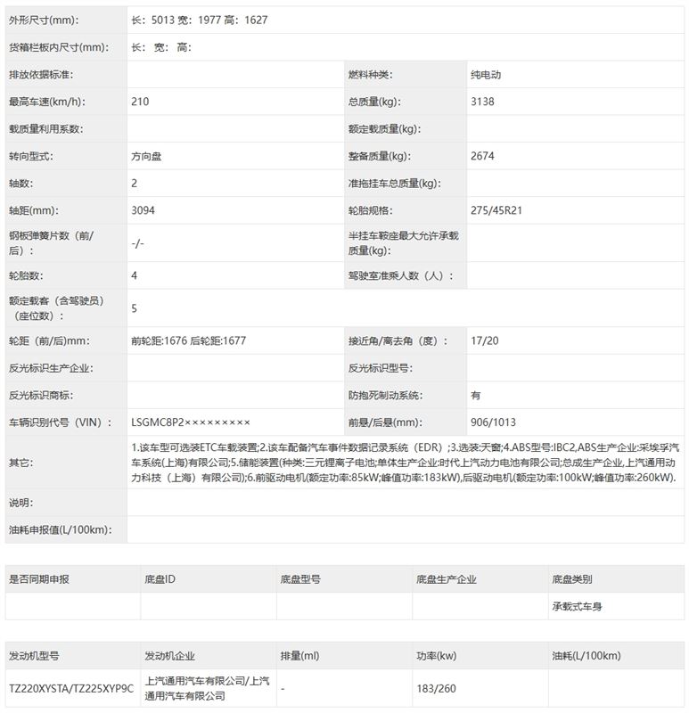 凱迪拉克將推高性能版銳歌-V,新款別克E5繼續提升性價比
