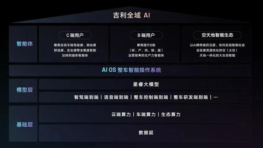 吉利逆襲:老牌車企如何用新能源掀翻行業牌桌