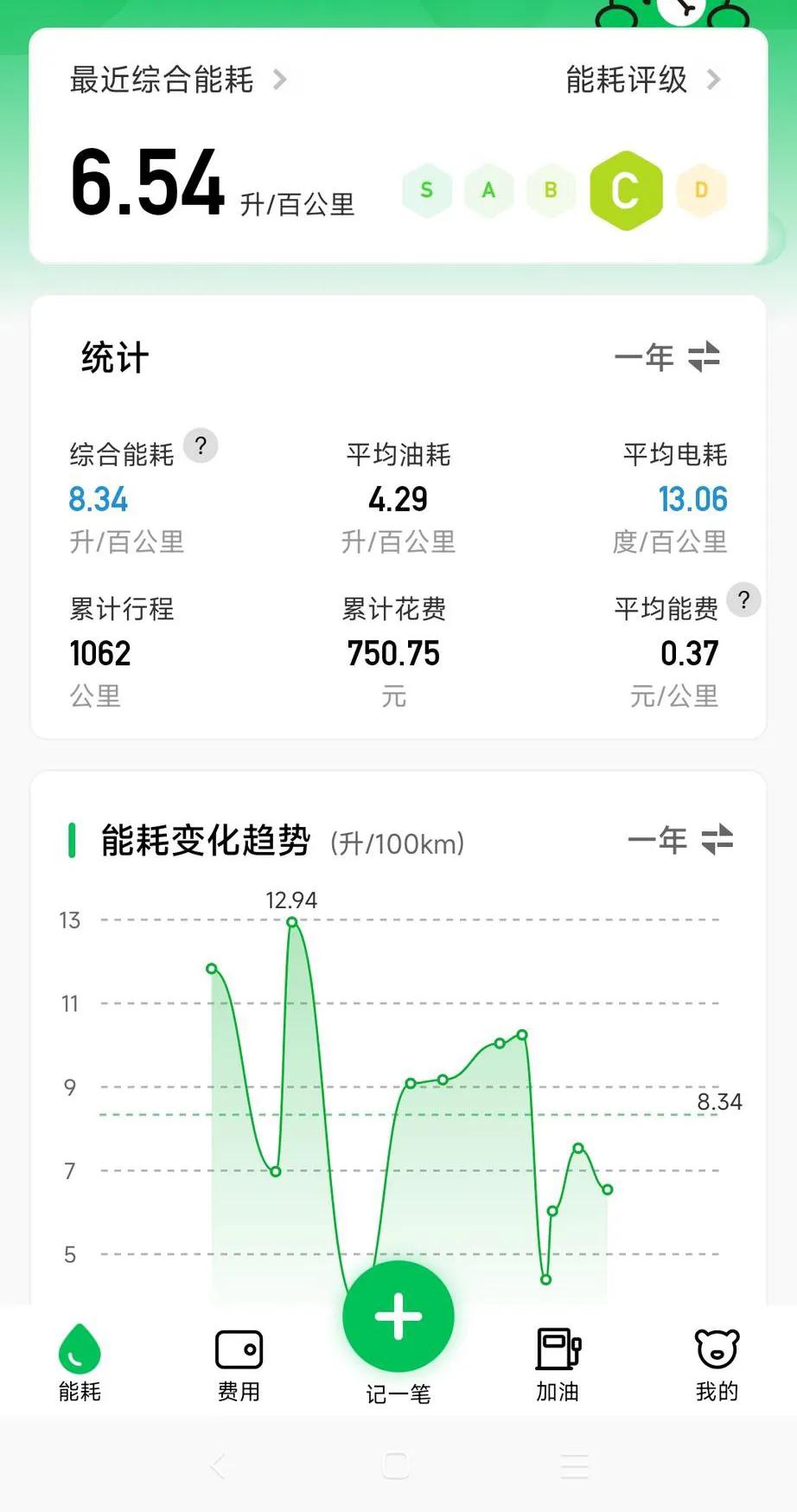 9.58萬提了五菱星光,走了2000公里,車主有些感受要說