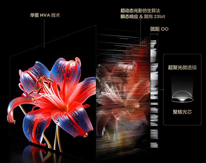 TCL Q10L系列電視發布:用第四代液晶技術重新定義高端Mini LED標桿