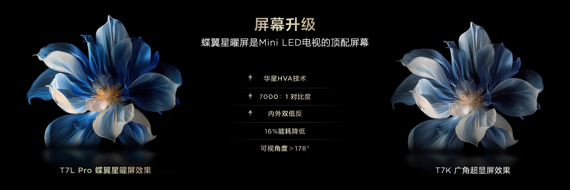 7000:1對比度!TCL新品細節實測!
