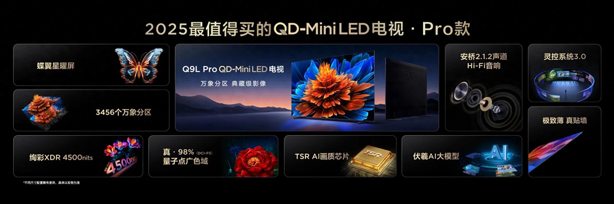 7000:1對比度!TCL新品細節實測!