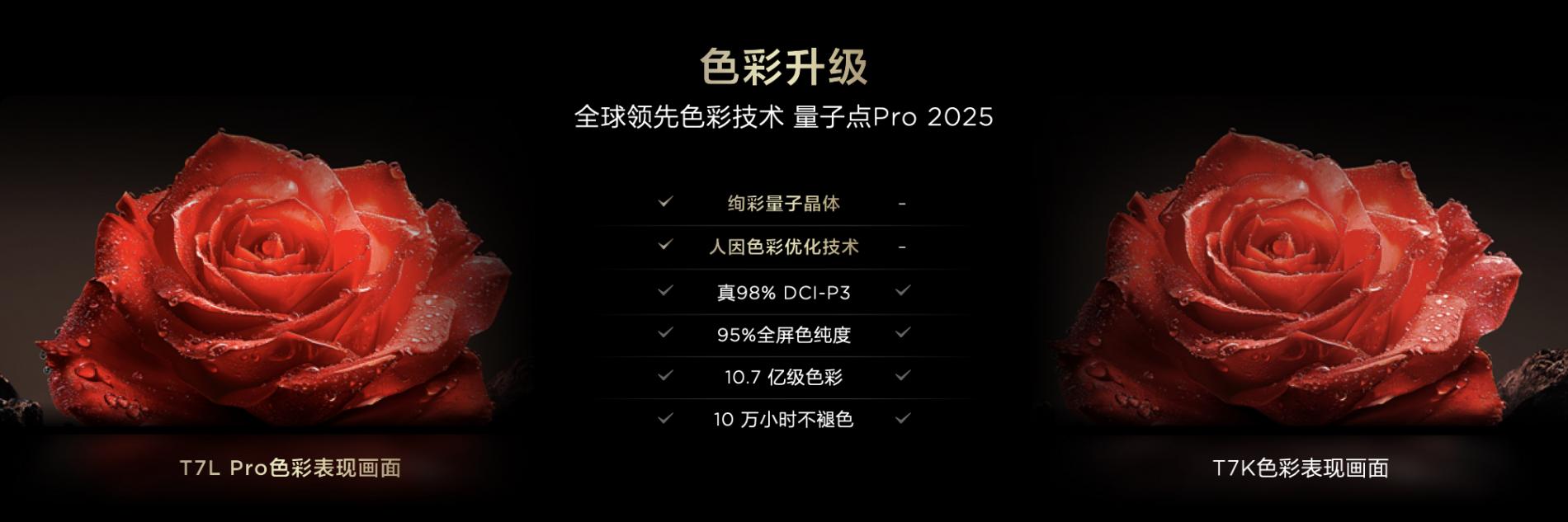 TCL 千元機皇攜\"蝶翼屏+萬象分區\"殺瘋,畫質天花板被捅破?