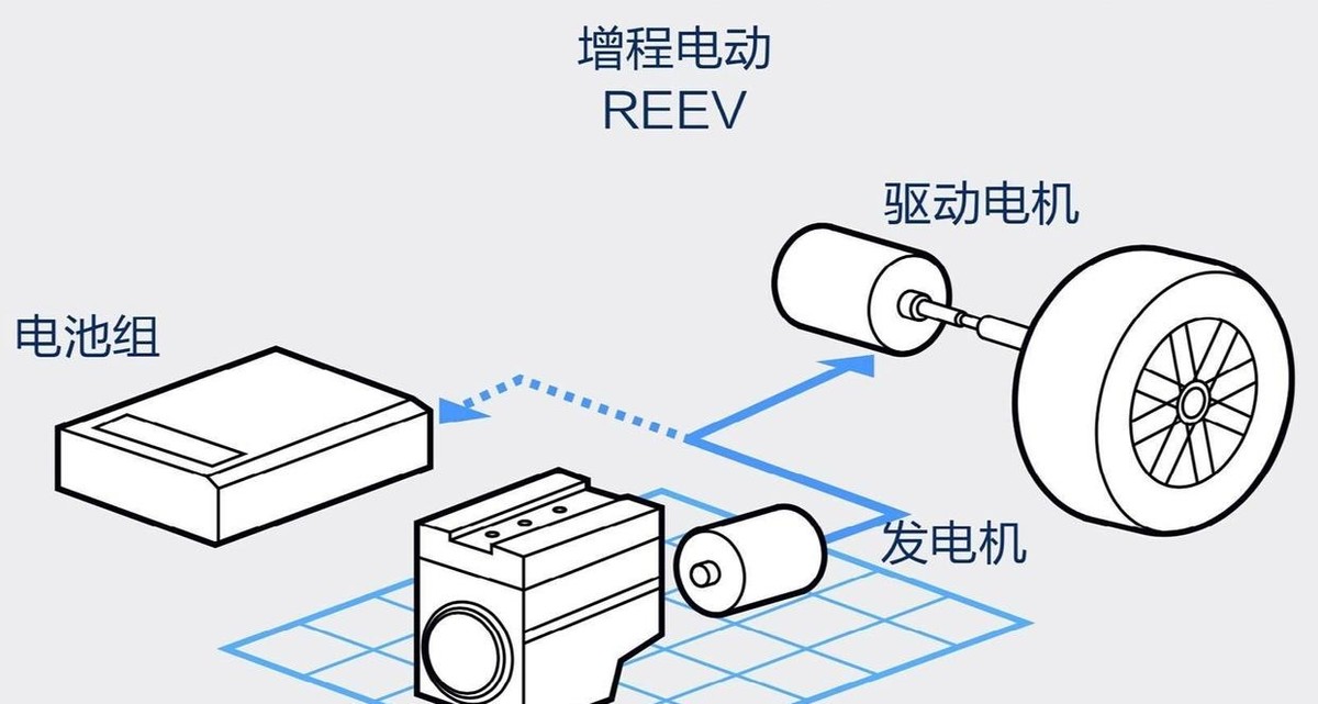 比亞迪汽車,隱藏了一個“難以啟齒的秘密”?