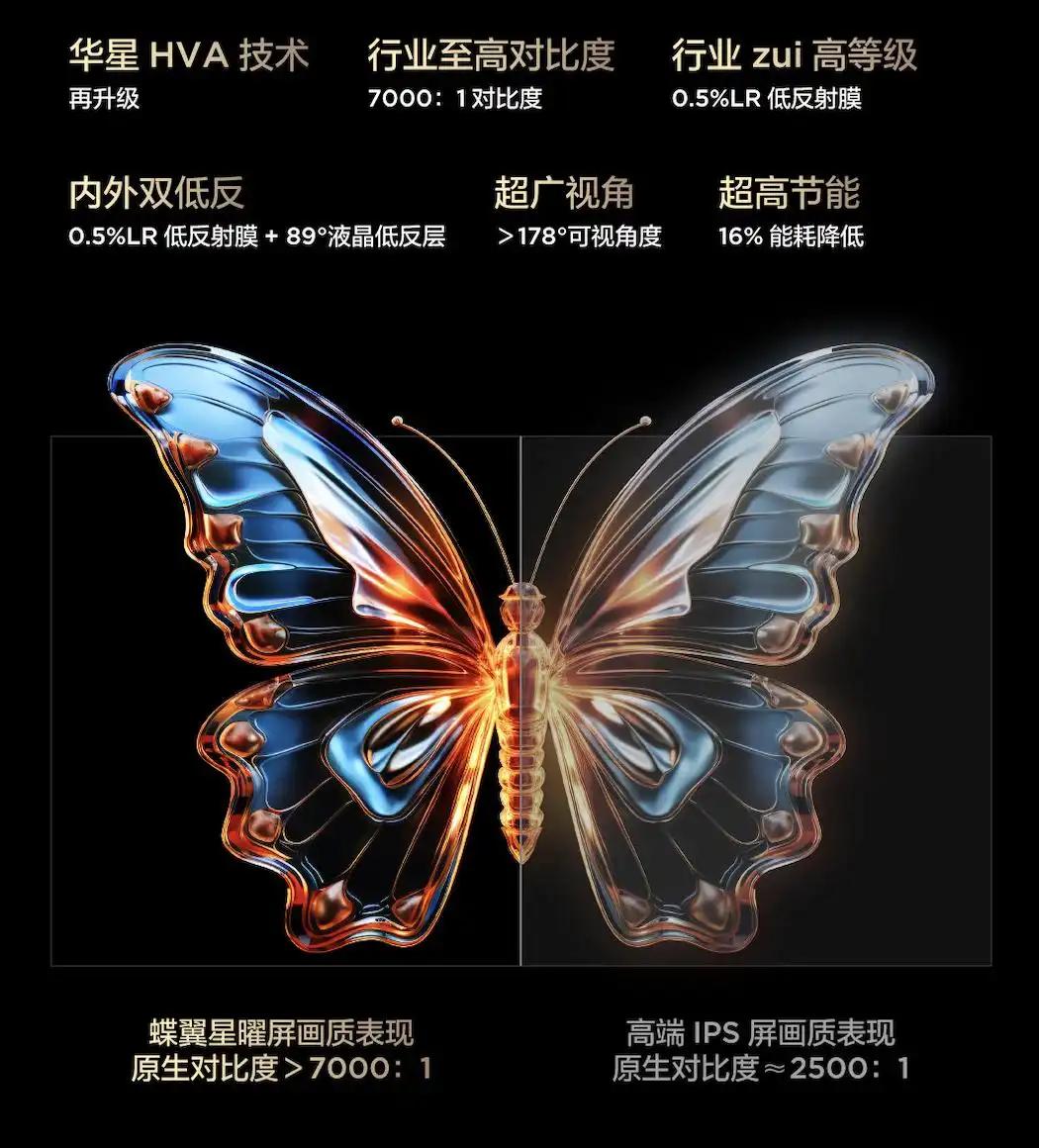 影音愛好者狂喜,TCL發(fā)Q9L和T7L系列7000:1高對比度秒殺同級產(chǎn)品