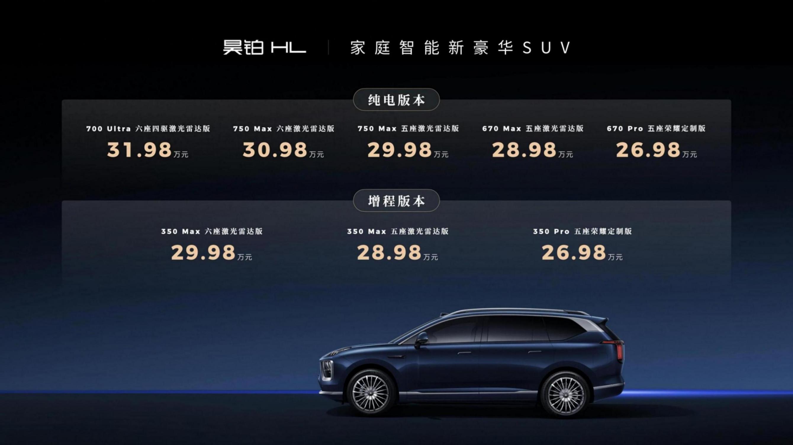 廣汽科技日亮劍安全!昊鉑HL上市,26.98萬價格逆天