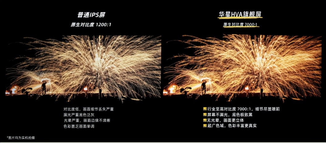 搞懂這三點,Mini LED電視不怕選錯!TCL T7L Pro實測分享