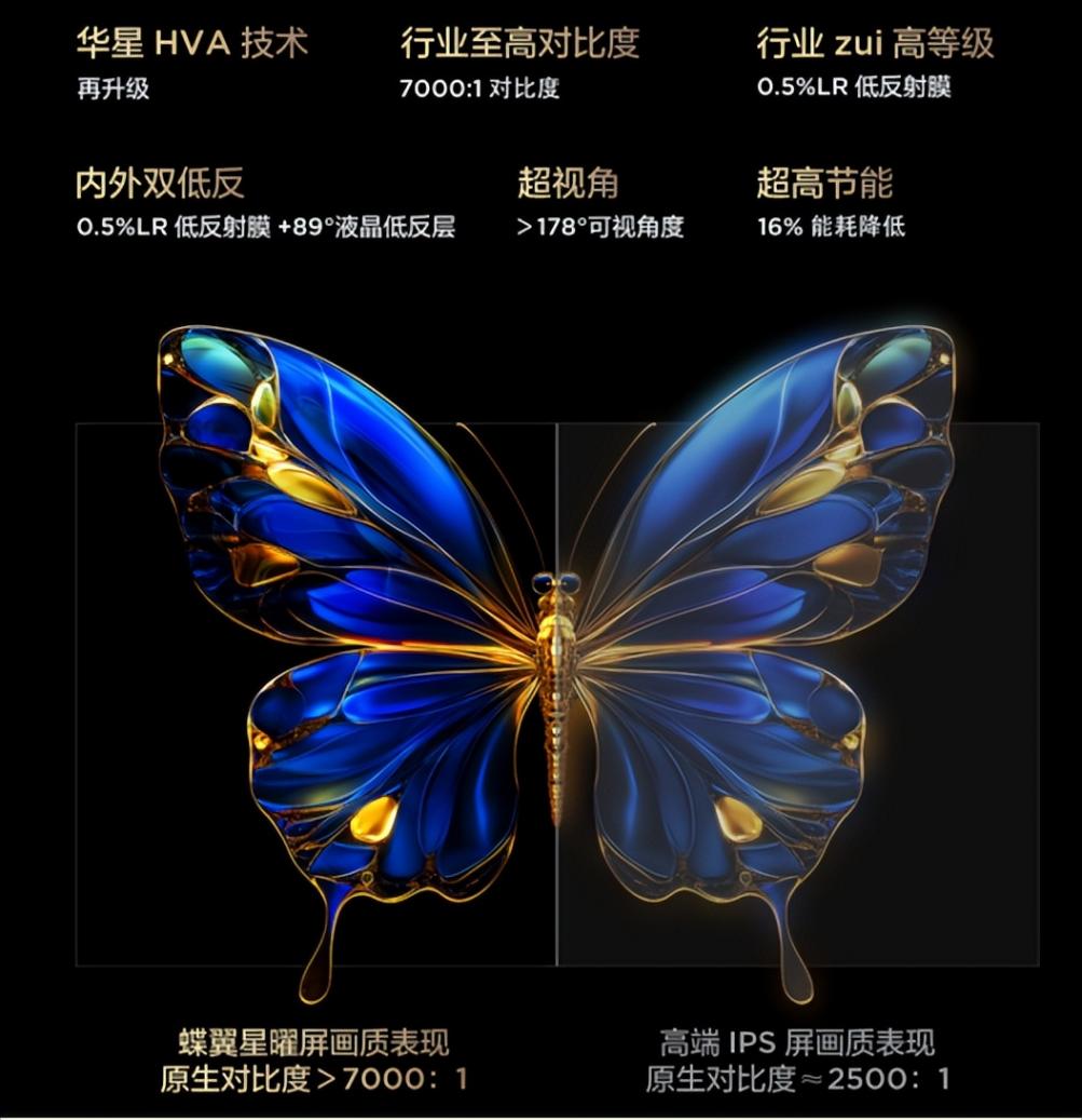 搞懂這三點,Mini LED電視不怕選錯!TCL T7L Pro實測分享