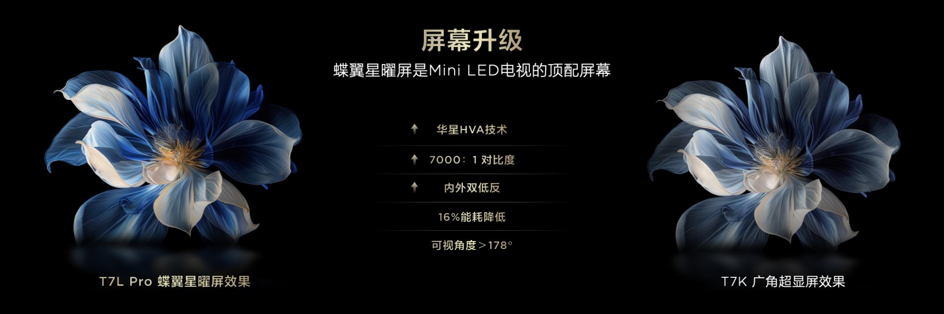 TCL T7L 系列電視:影音愛好者的理想之選