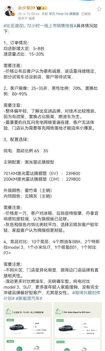 蔚來的增程能占到總銷量的10%嗎?