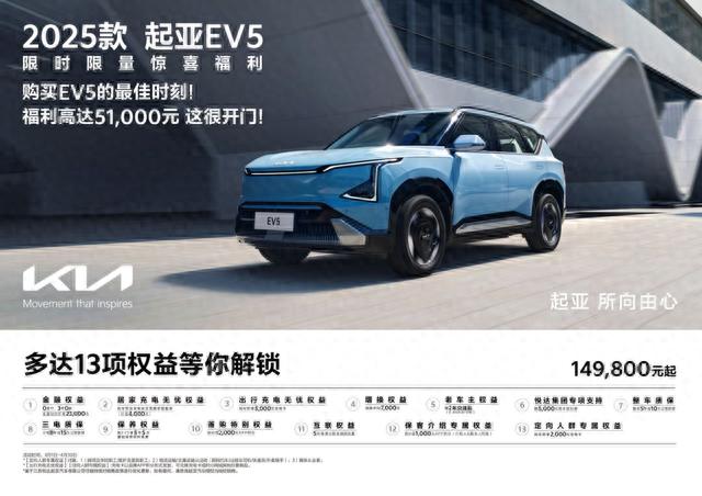 悅達起亞4月購車鉅惠活動火熱進行,煥新起售價低至5.28萬元起