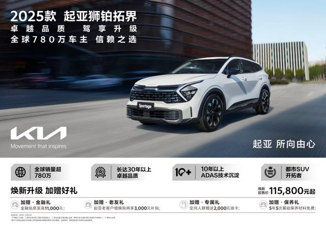 悅達起亞4月購車鉅惠活動火熱進行,煥新起售價低至5.28萬元起