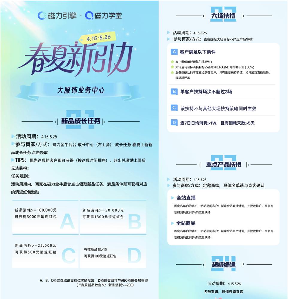 快手磁力引擎“春夏新引力”活動來襲,億級資源助力商家搶占換季先機(jī)
