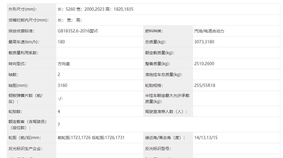 ??工信部394批新車:別克ENCASA艾維亞版亮相 劍指埃爾法??