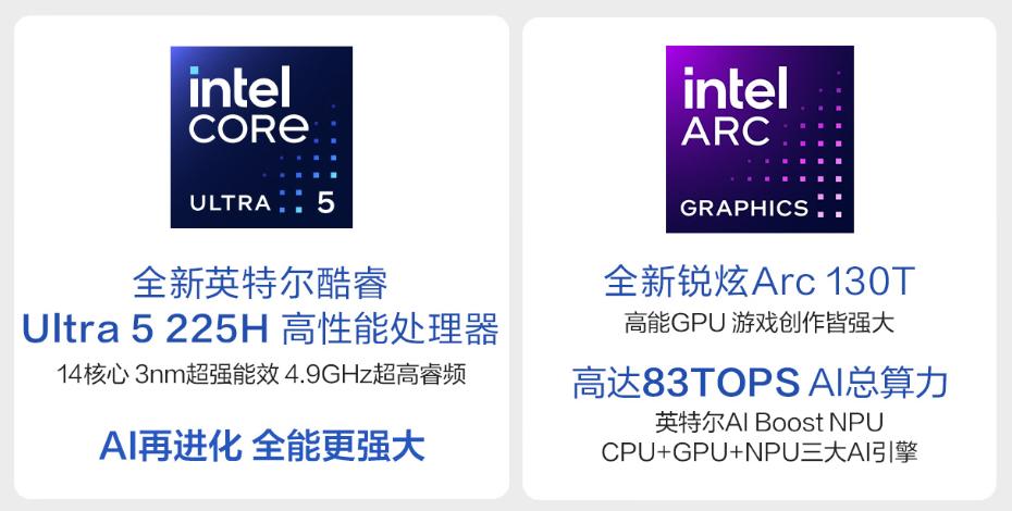 華碩無畏家族夢幻聯(lián)動《凸變英雄X》,無畏Pro14 酷睿版 2025購機可享20%國補優(yōu)惠!