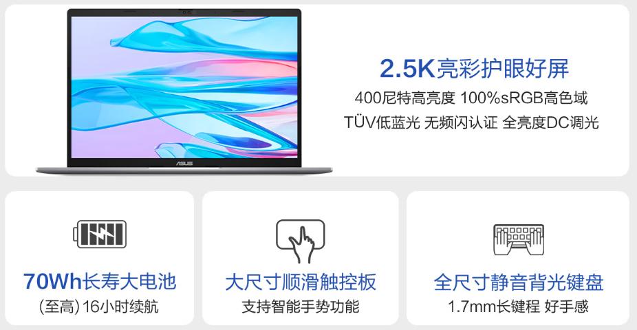 華碩無畏家族夢幻聯(lián)動《凸變英雄X》,無畏Pro14 酷睿版 2025購機可享20%國補優(yōu)惠!