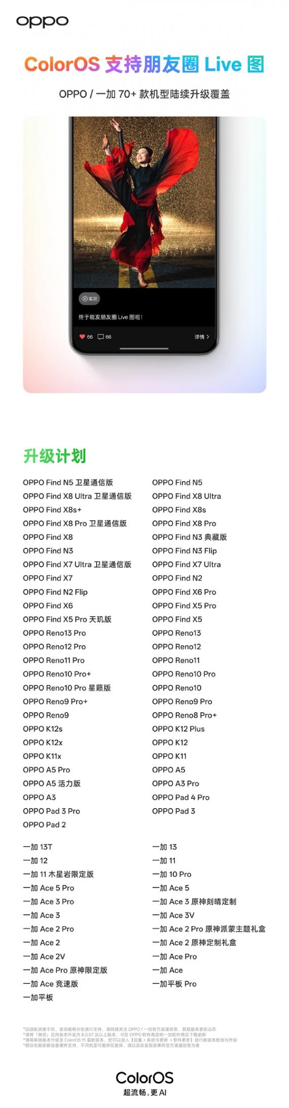 OPPO/一加官宣支持微信朋友圈發布Live圖:陸續覆蓋70+機型