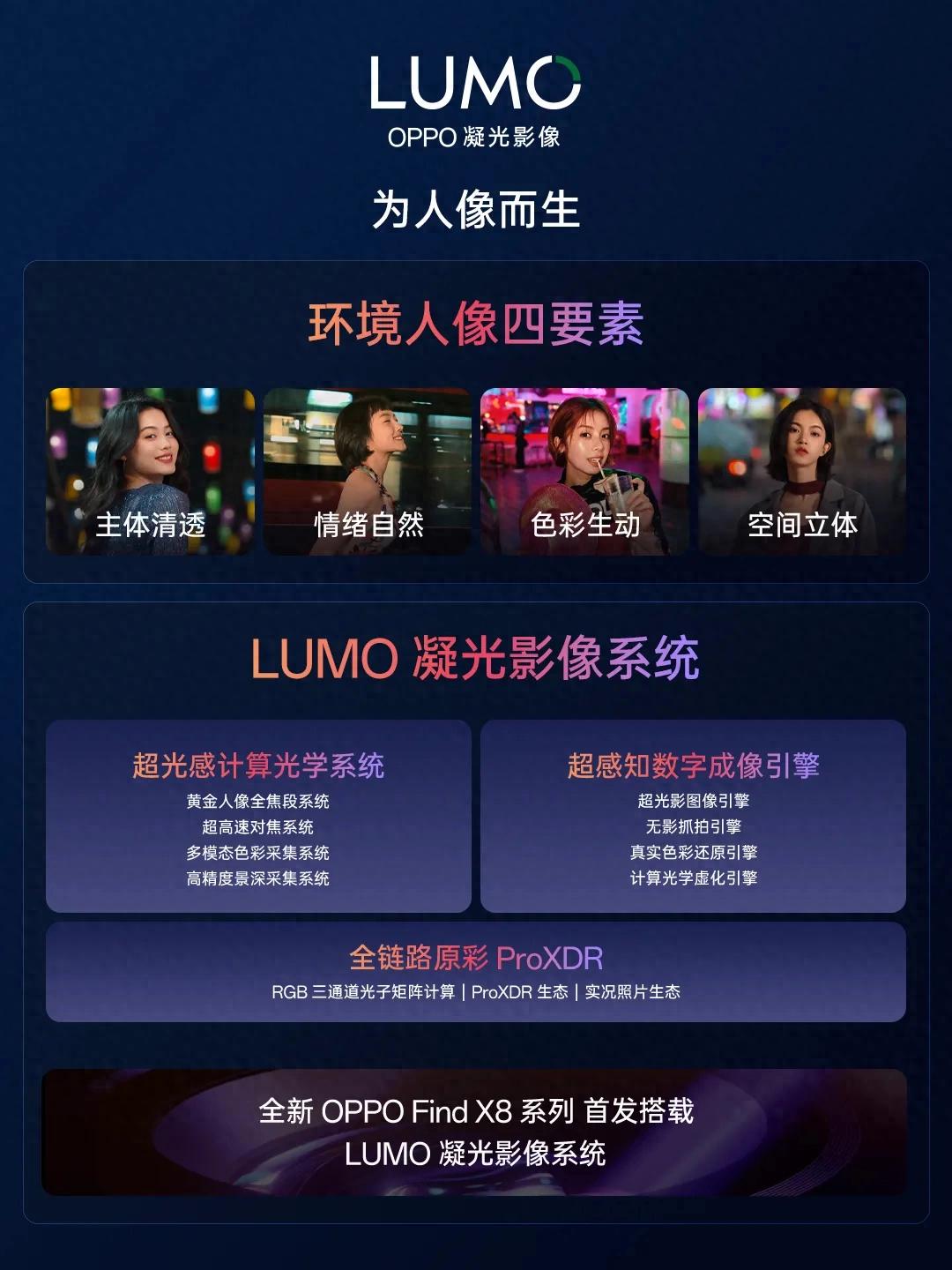 夜拍封神!OPPO新影像黑科技有多狠??