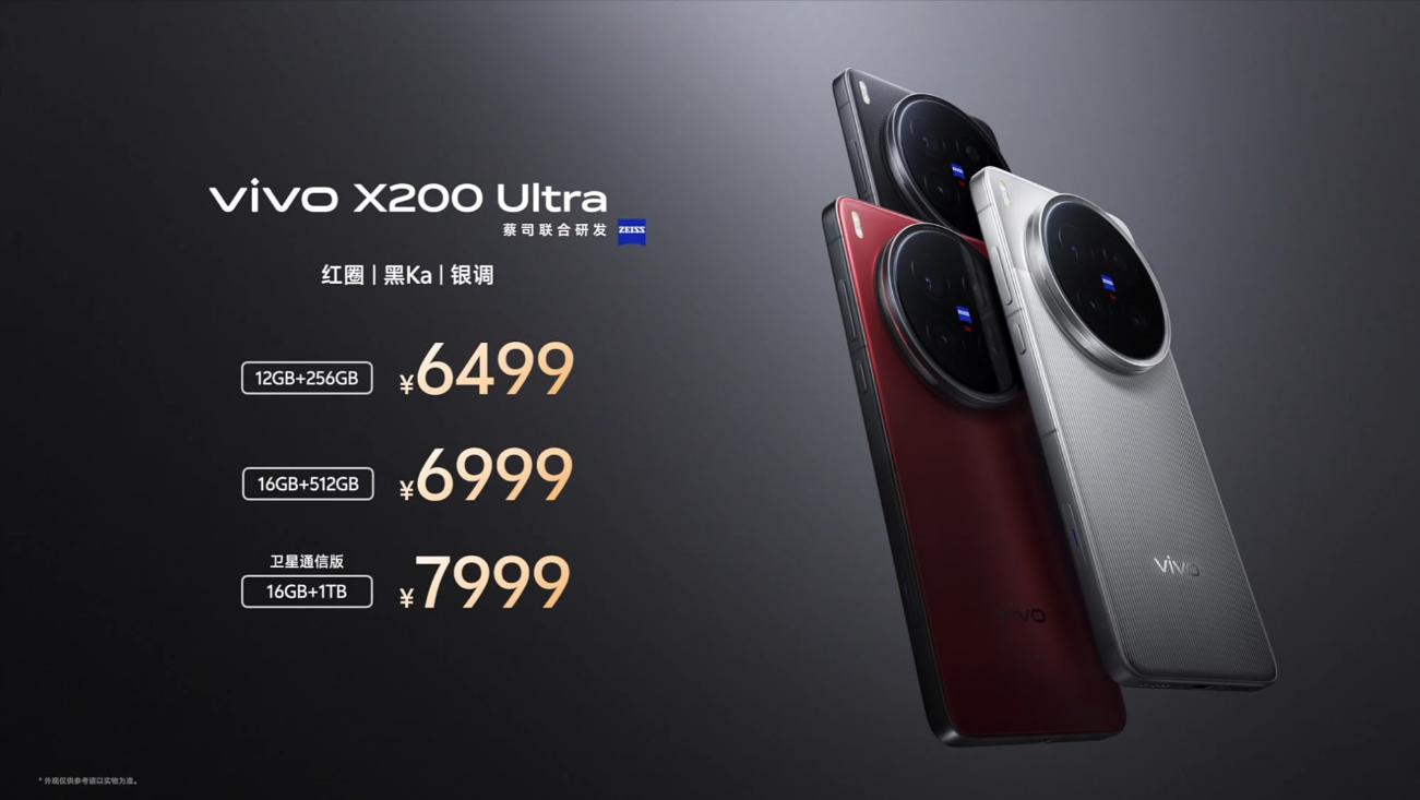 一文看懂vivo X200s/X200Ultra新品發布會