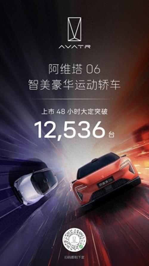 阿維塔06震撼上市,48小時訂單破12536臺