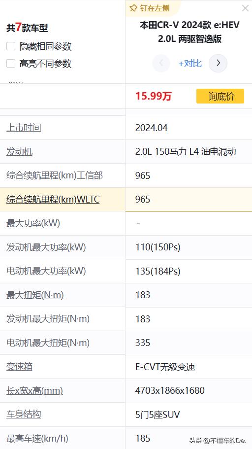 混動(dòng)+智能雙核驅(qū)動(dòng),本田CR-V30年傳奇進(jìn)化史,領(lǐng)跑城市SUV新紀(jì)元