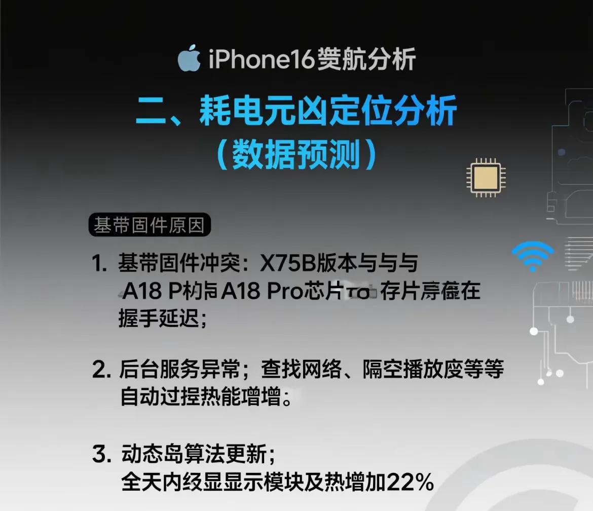 iPhone16續航連續縮水?四版iOS系統實測數據全記錄