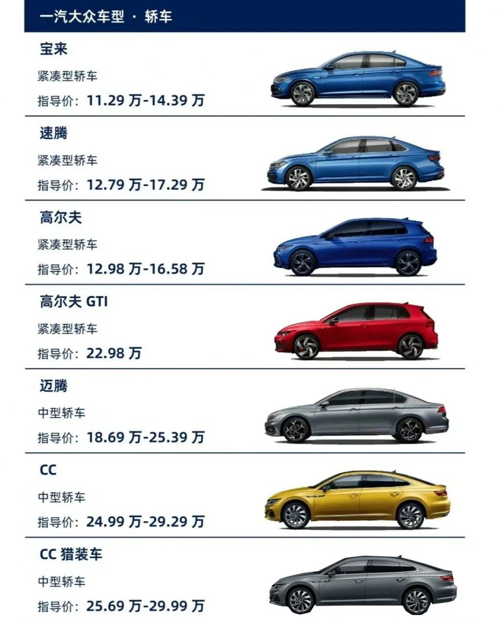 一汽大眾全車型種草,每款都愛了愛了