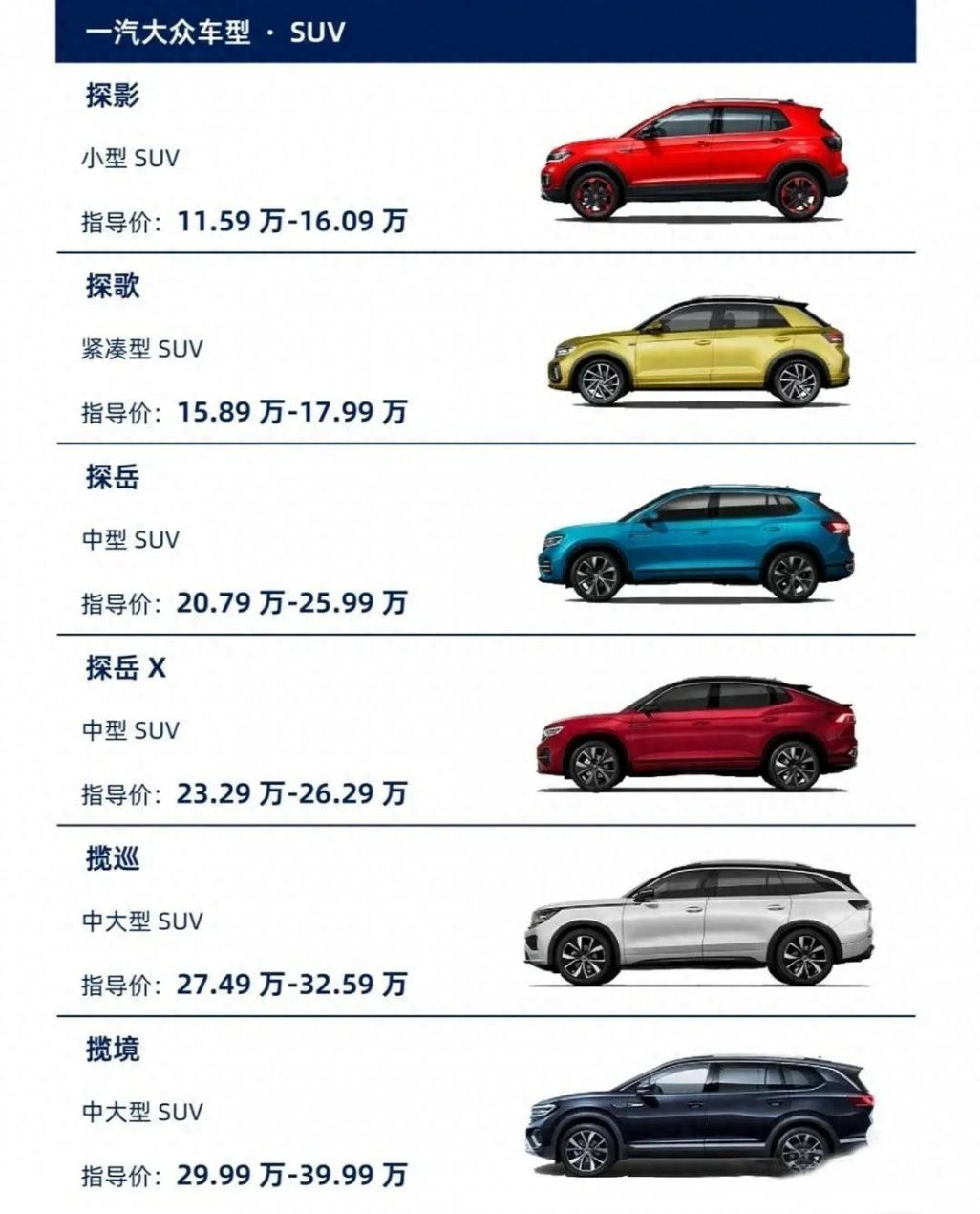 一汽大眾全車型種草,每款都愛了愛了