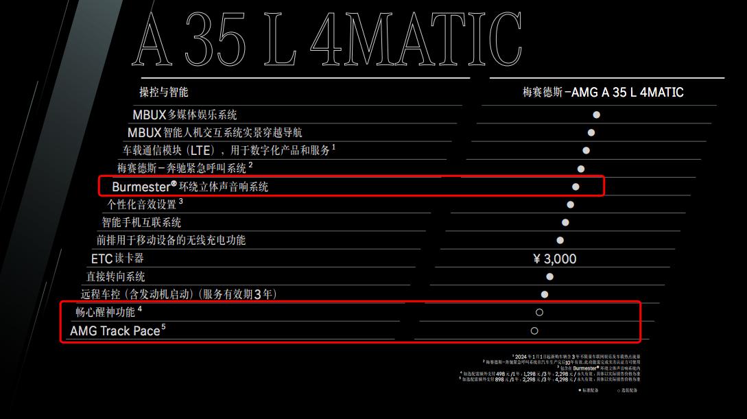 新增柏林之聲音響系統(tǒng)!北京奔馳新款A(yù)MG A 35 L上市,售41.66萬元